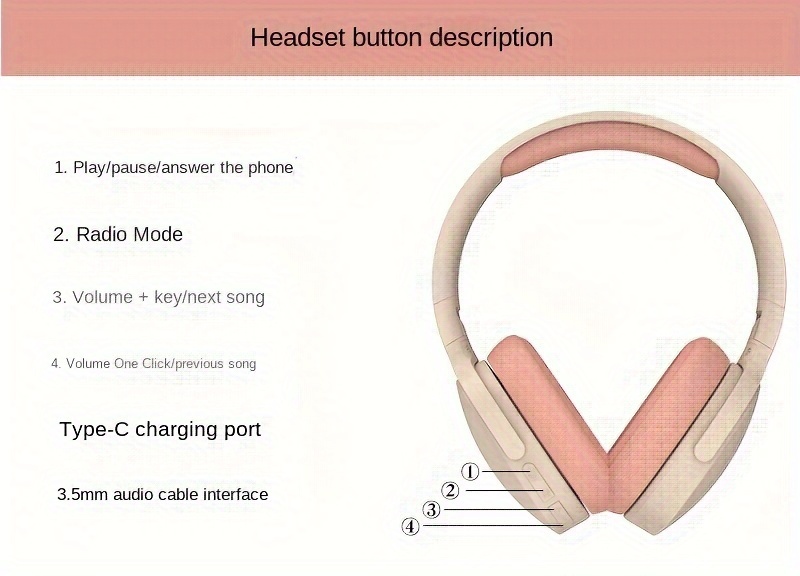 new wireless headphones headworn stereo noise reduction earphones details 2