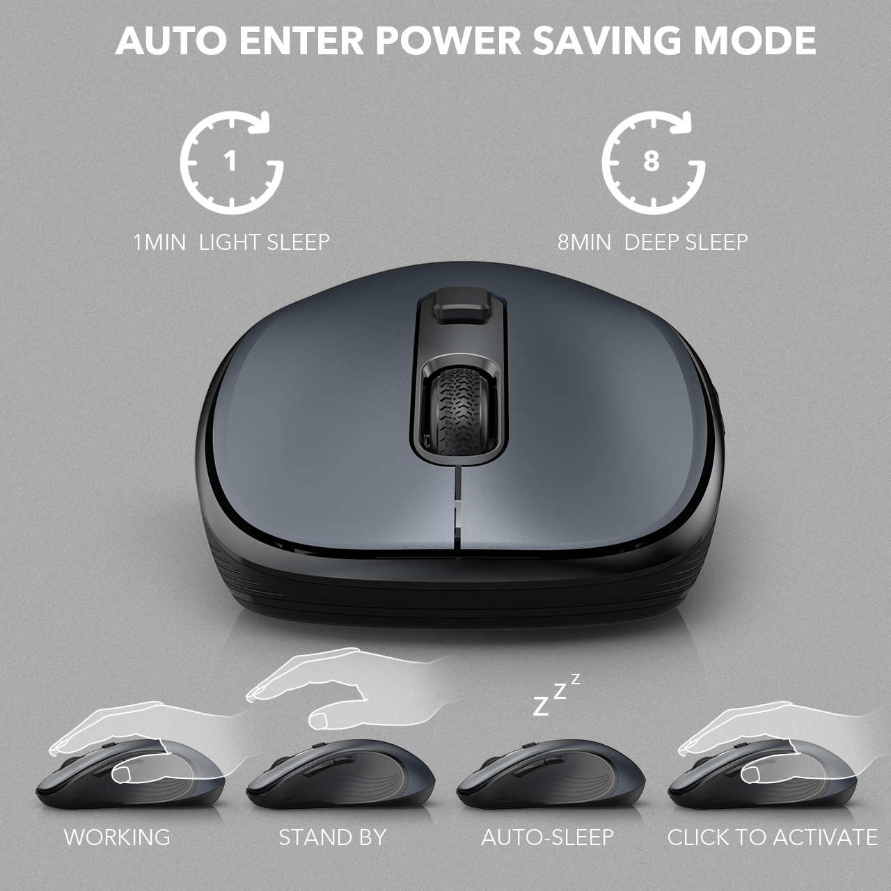 wireless mouse computer mouse wireless 2 4g usb cordless mouse with 3 adjustable dpi 6 buttons ergonomic portable silent mouse for laptop pc mac details 4